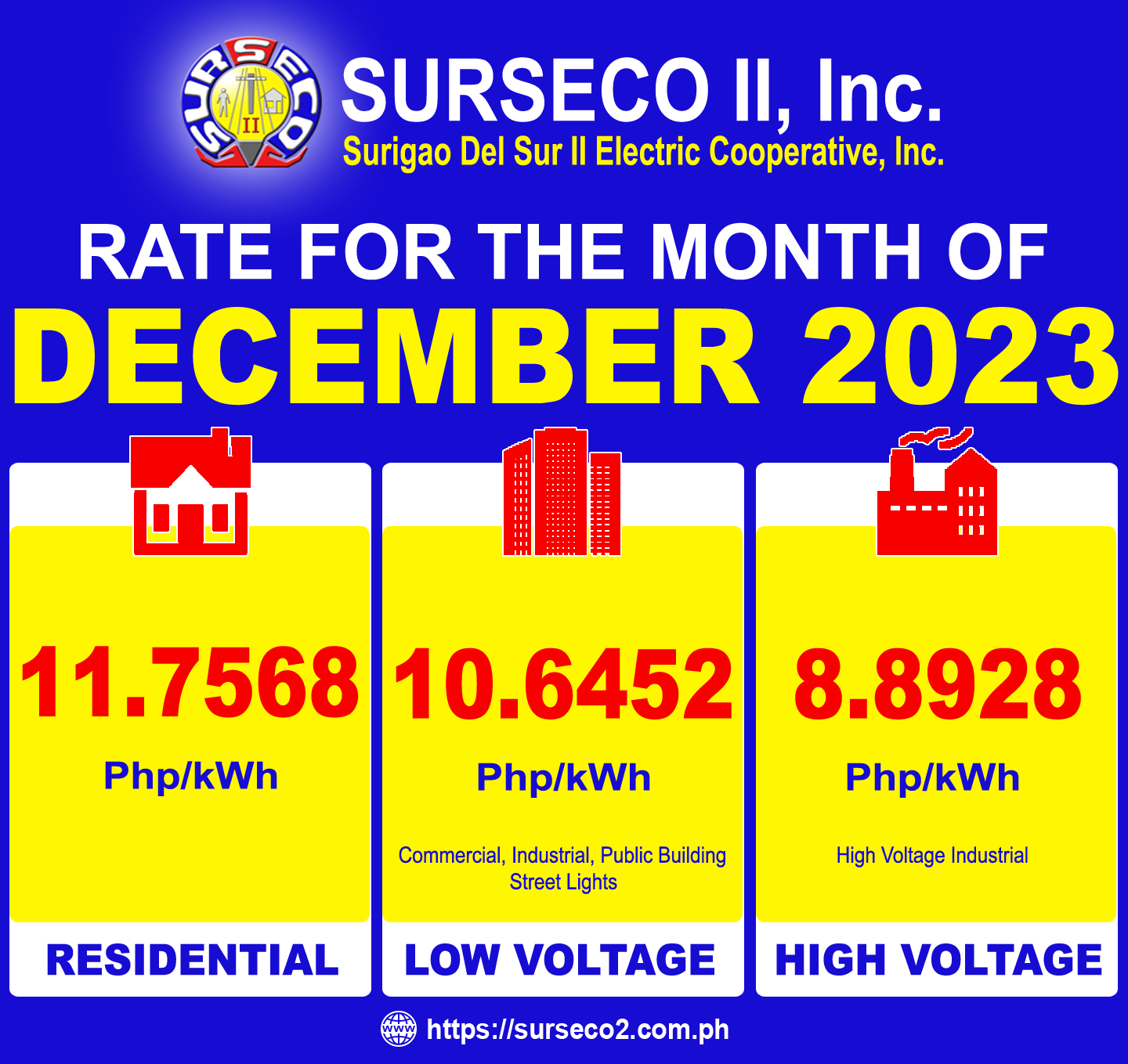 Rates for December 2023